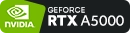 GPU Model